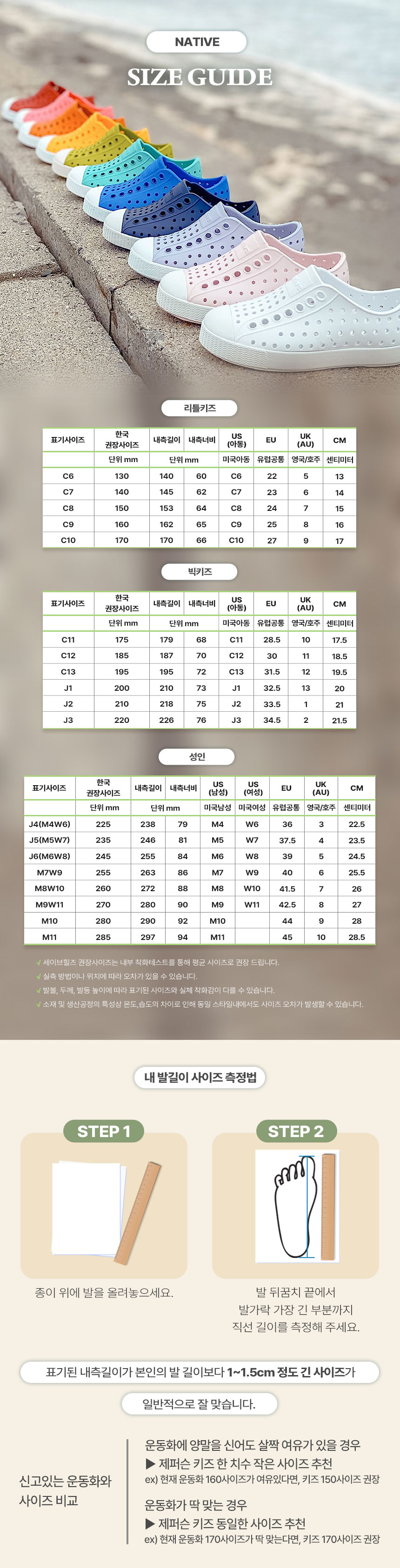 사이즈 차트 가이드 이미지
